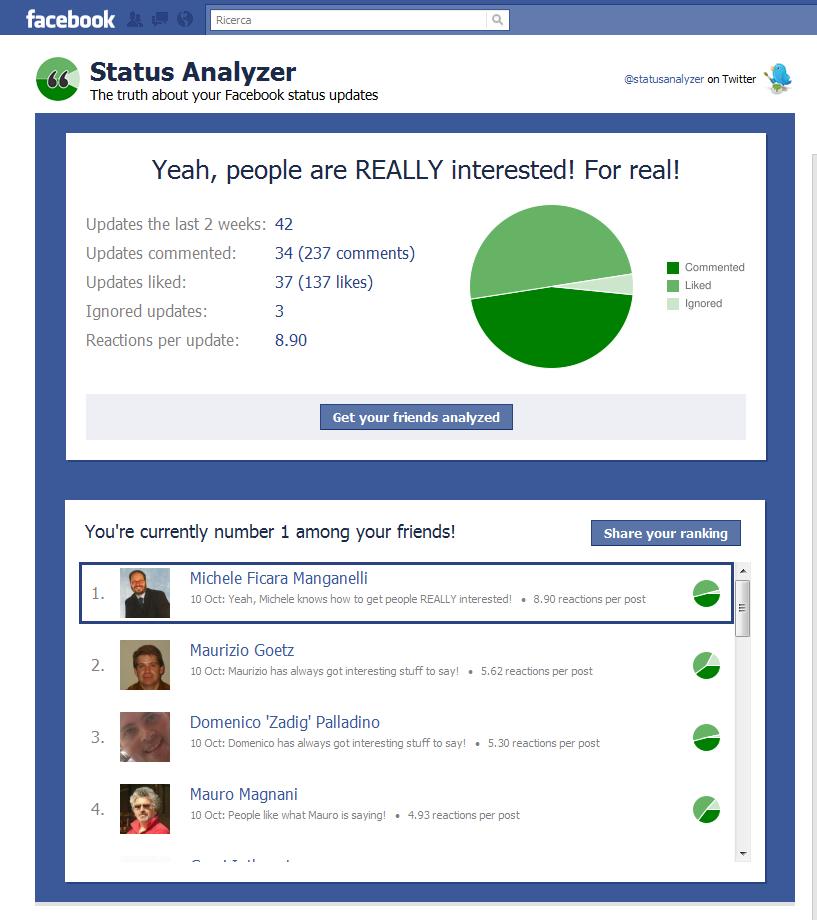 Status Analyzer su Facebook