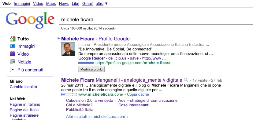 google_ficara profilo google
